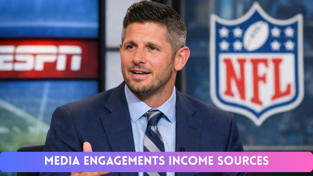 Media Engagements Income Sources