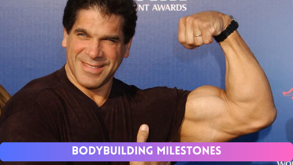 Bodybuilding Milestones