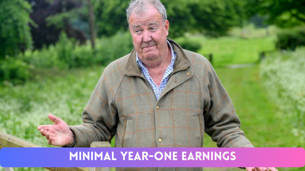 Minimal Year-One Earnings