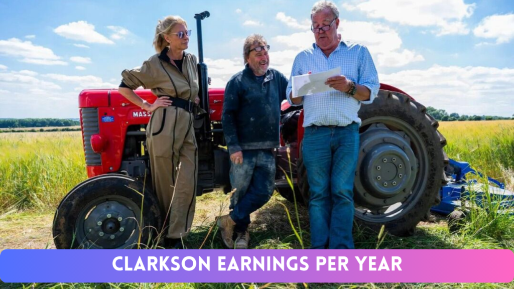 Clarkson Earnings Per Year
